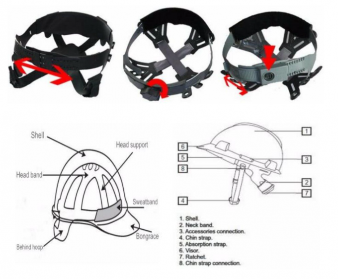 Reinforced Safety Hard Hats High Strength Excellent Insulation Performance