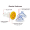 Breathing Trainer Asphyxiation Emergency Rescue Mask Artificial Heart And Lung Capacity