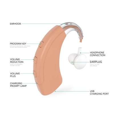 Mini Hearing Aid Sound Magnifier Rechargeable Hearing Aid For Deafness