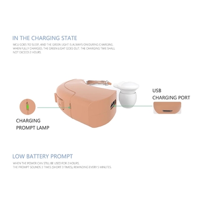 Mini Hearing Aid Sound Magnifier Rechargeable Hearing Aid For Deafness