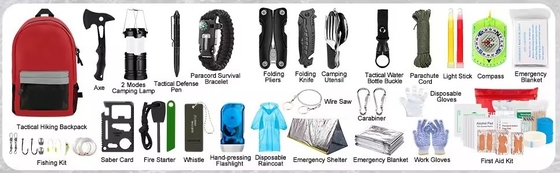 EarthGuard 72-Hour Emergency Empty Backpack Quake-Ready Essentials For Survival Compact Reliable Earthquake Preparedness