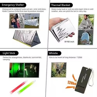 EarthGuard 72-Hour Emergency Empty Backpack Quake-Ready Essentials For Survival Compact Reliable Earthquake Preparedness