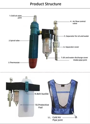 2023 New Design New Technology Rechargeable Summer Safety Air Conditioner Jacket Cooling Vest