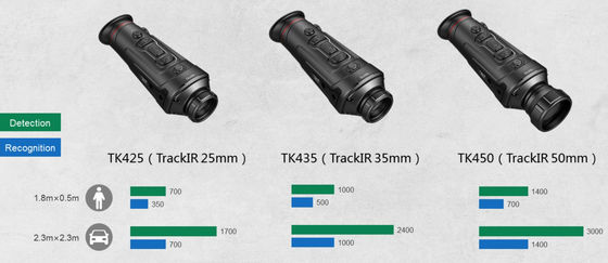 TrackIR Handheld Thermal Imaging Monocular  Personal Vision System/Outdoor Recreation