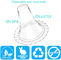 FDA Disposable Ear Thermometer Probe Covers Latex Free Transparent
