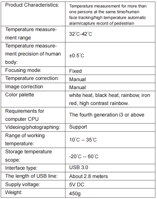 Infrared Camera Performance Chart Uncooled Photographing Ir Thermal Imaging Infrared Vision Camera
